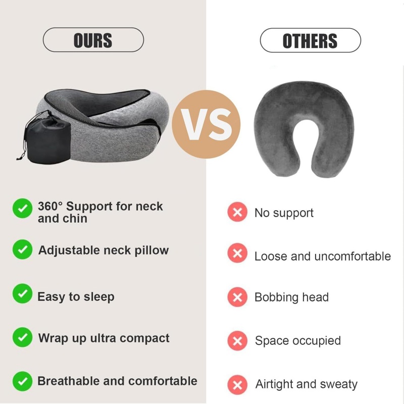 وسادة سفر محمولة على شكل حرف U - مراجعة Anti Snore Contour Pillow وسعره