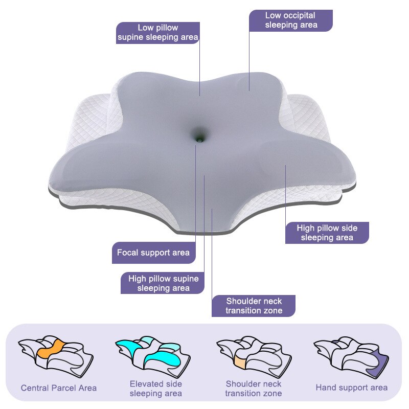 الوسائد رغوة الذاكرة فراشة على - مراجعة Memory Foam Orthopedic Pillow Neck Pain وسعره