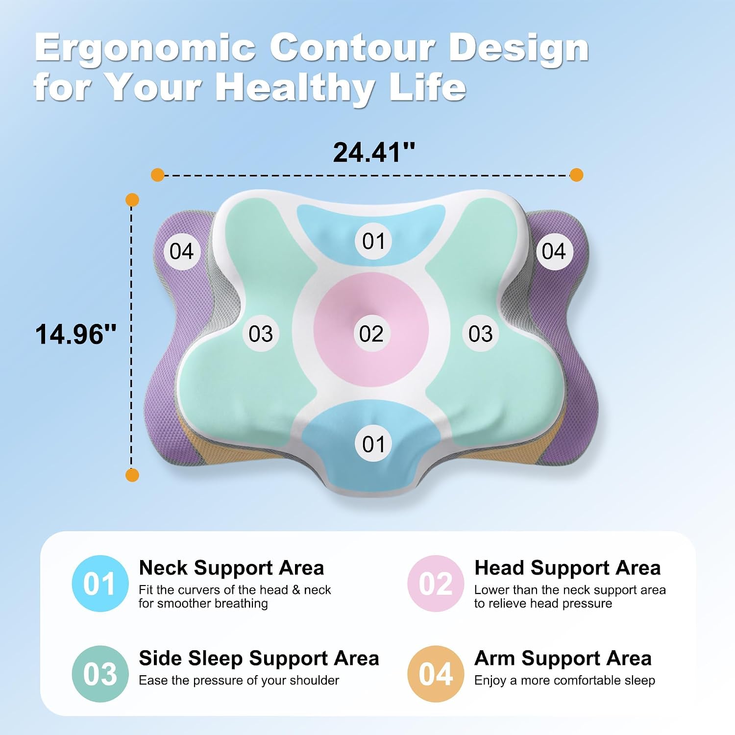 وسادة عنق طبية لتخفيف الألم، و - مراجعة Memory Foam Orthopedic Pillow Neck Pain وسعره