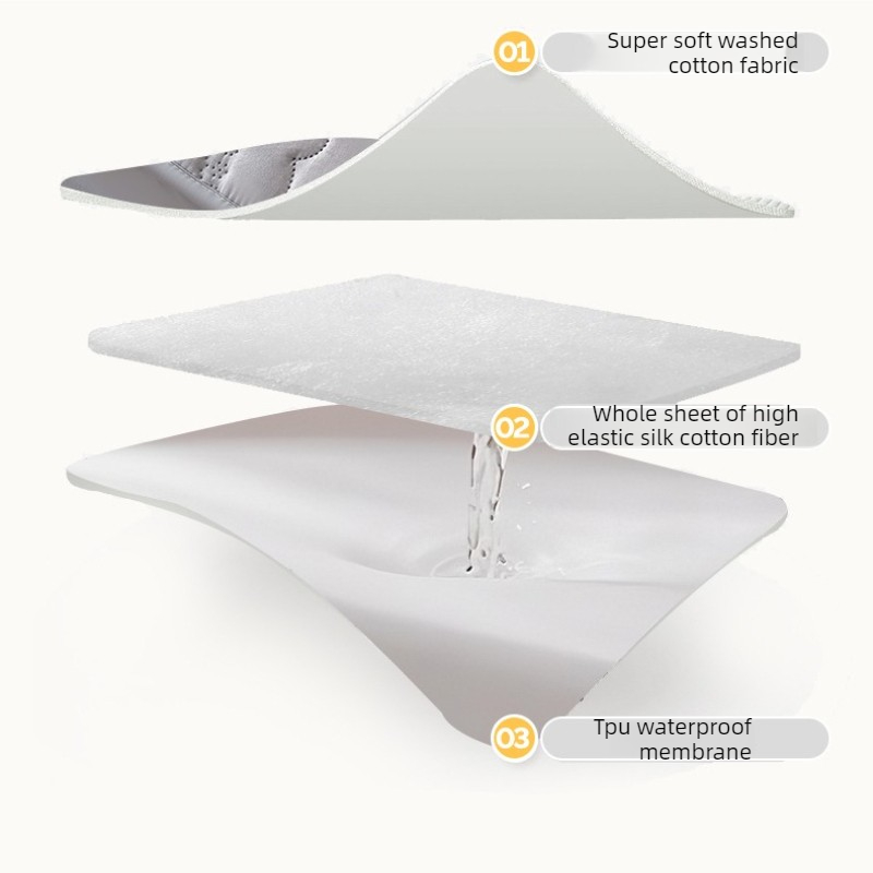غطاء سرير مبطن بالموجات فوق ال - مراجعة Waterproof Mattress Protector Breathable وسعره