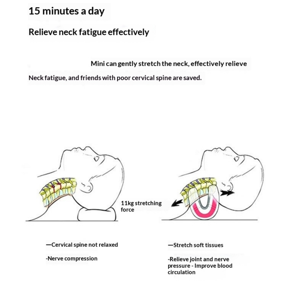 وسادة تدليك من إسفنج EVA لتخفي - مراجعة Memory Foam Orthopedic Pillow Neck Pain وسعره