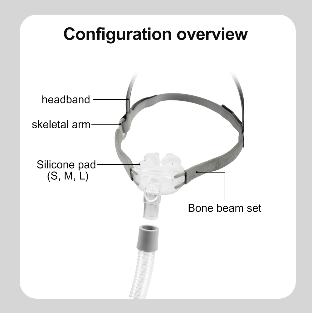 قناع وسائد الأنف Resoxy Cpap U - مراجعة Anti Snore Contour Pillow وسعره