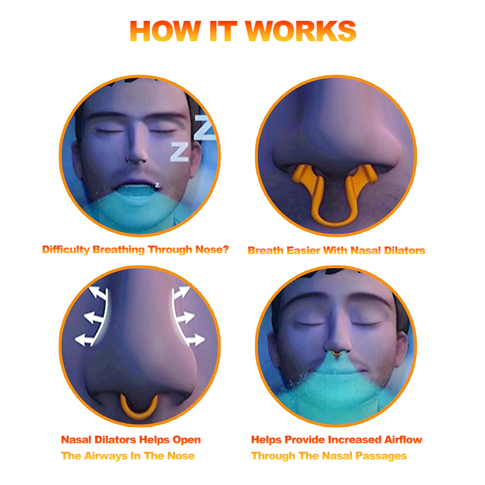 مكافحة الشخير موسع الأنف وقف ا - مراجعة Anti Snore Contour Pillow وسعره